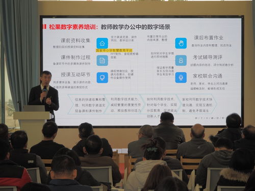 助力鄉(xiāng)村教育高質(zhì)量發(fā)展 松果公益教師數(shù)字素養(yǎng)提升訓(xùn)練營(yíng)落地廣東陽(yáng)江
